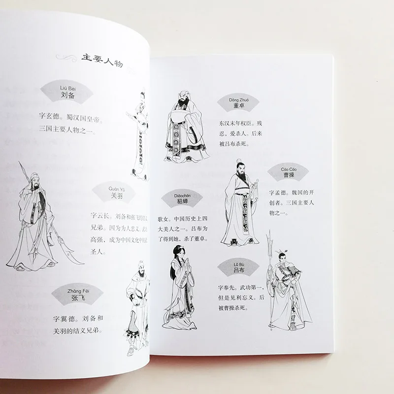 6 шт./компл. Romance of the Three Kingdoms градуированных читателей для китайского языка учащихся китайский чтения книги Уровень 2: 800 слов