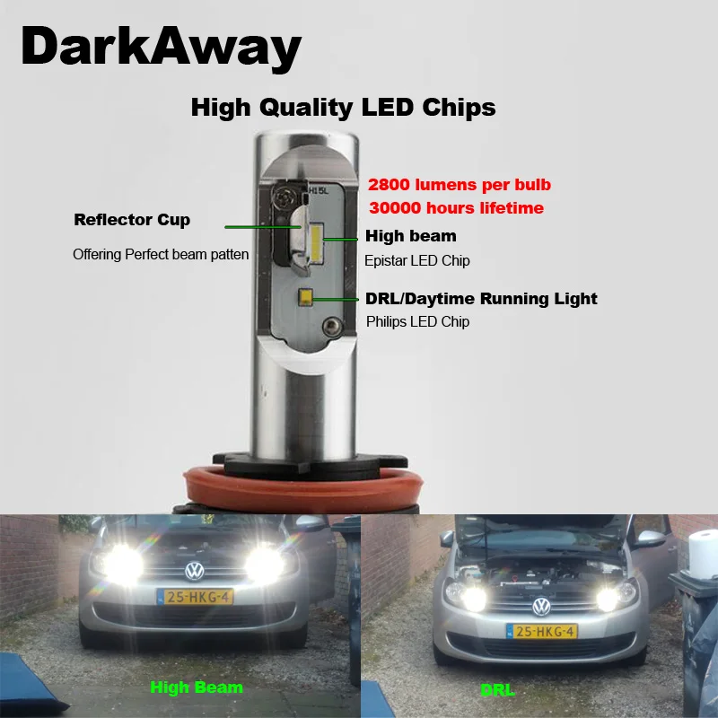 Светодиодный светильник DarkAway H15 набор ламп 40 Вт 5600LM 6000K CSP чипы Canbus безотказный