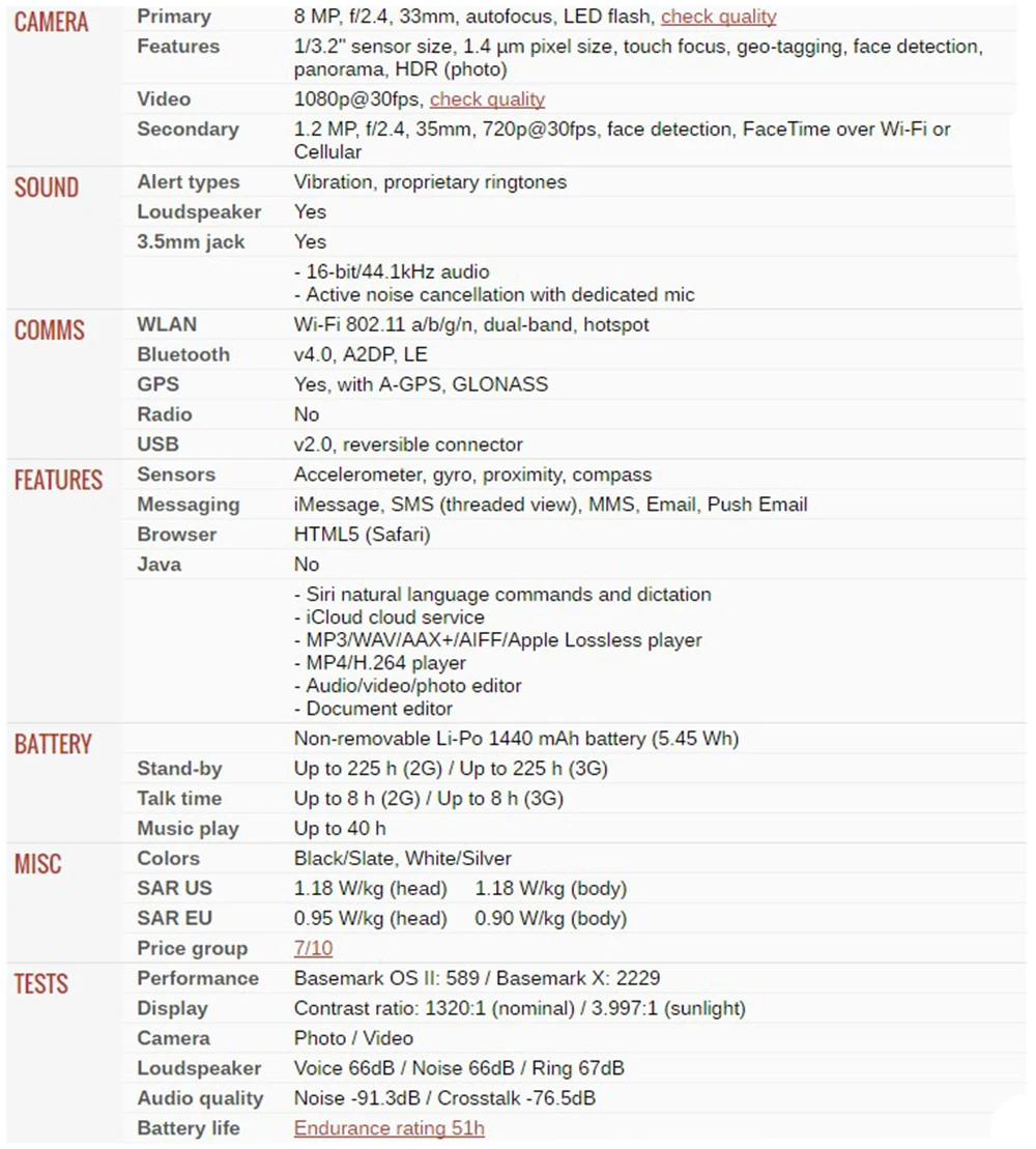 Разблокированный мобильный телефон Apple Iphone 5, 16 ГБ, 32 Гб ПЗУ, 16 ГБ, 32 ГБ, 64 ГБ, IOS 4,0 дюймов, 8 Мп, wifi, gps, отремонтированный