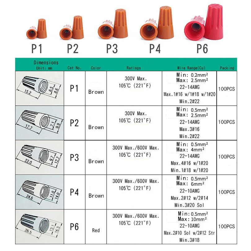 100 шт./лот, P1, P2, P3, P4, P6, соединительная гайка, крышка клемм, пружинная вставка, ассортимент, коричневый цвет