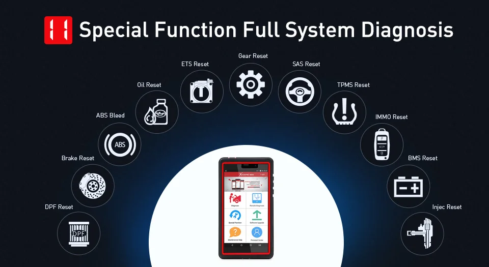LAUNCH X431 Pro Mini Full System автоматический диагностический сканер wifi/Bluetooth X-431 Pro mini OBD OBD2 Автомобильный сканер 2 года бесплатное обновление