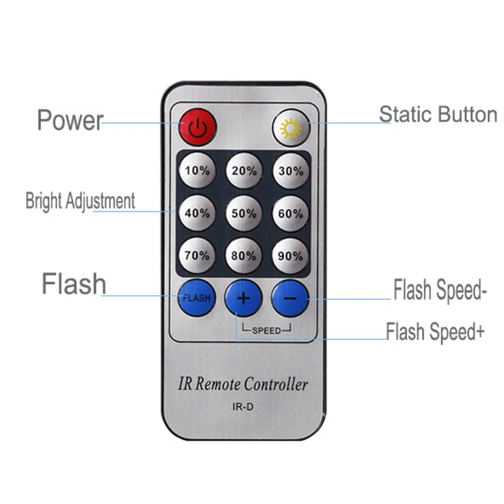 14Keys Single Color LED Controller DC 6A 5V-24V IR Remote Dimmer for 2835 5050 3528 SMD Strip Lights | Лампы и освещение