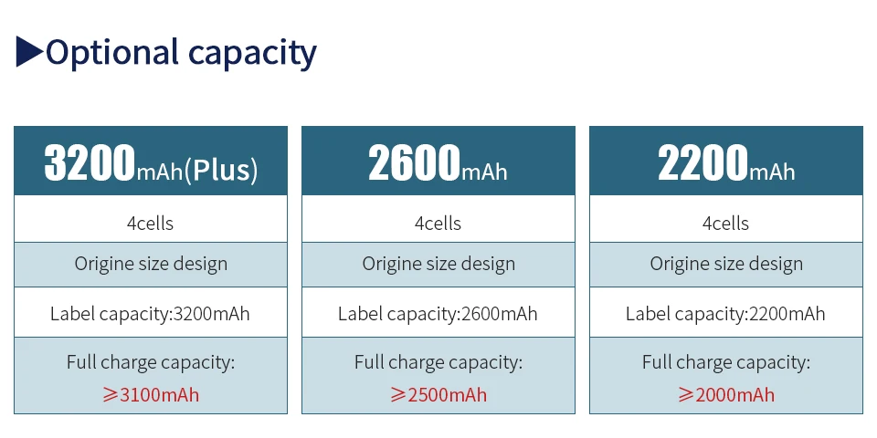 JIGU ноутбука Батарея для lenovo G400s G405s G500s G505s G510s S410p G410s S410p L12M4E01 L12L4E01 L12S4E01