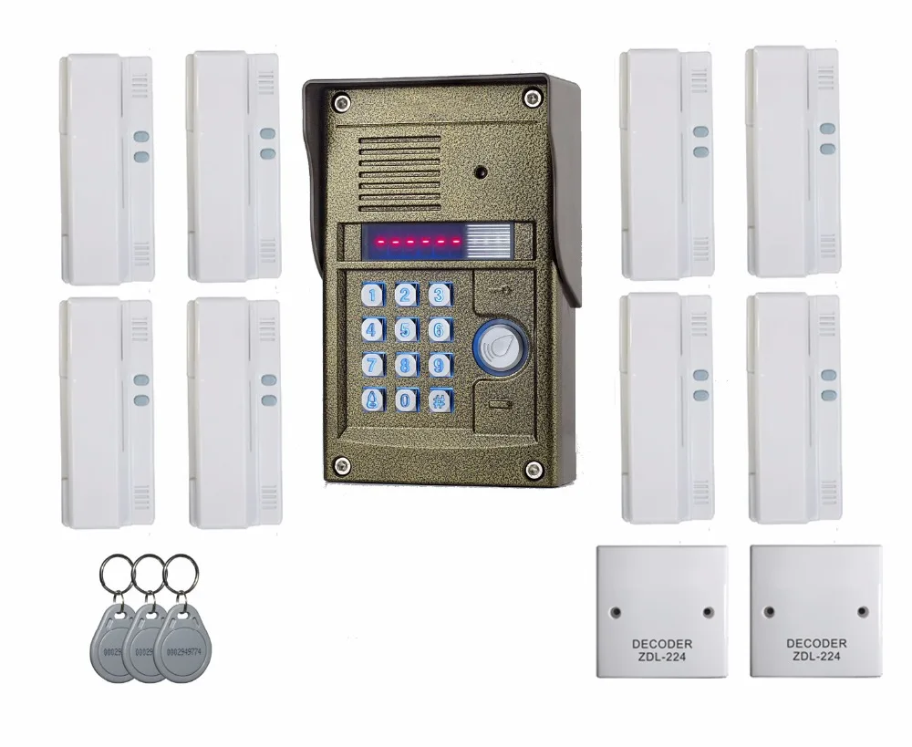 Простая установка аудиодомофон для 8 дюймовой квартиры TM oudoor panel ID card & пароль Unlock