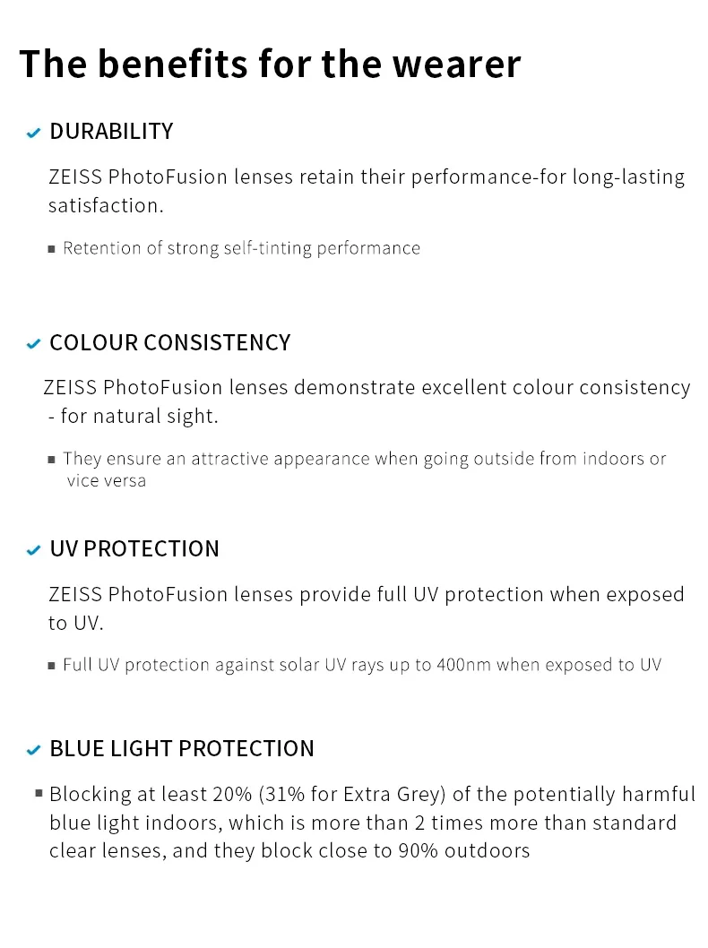 ZEISS PhotoFusion 1,50 1,56 1,61 1,67 фотохромные линзы оптические Хамелеон серые/коричневые транспортировочные линзы 1 штука