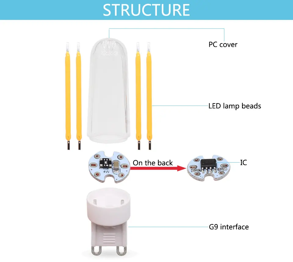 2017 Новый Керамический G9 СВЕТОДИОДНАЯ Лампа С Регулируемой Яркостью E14 220 В