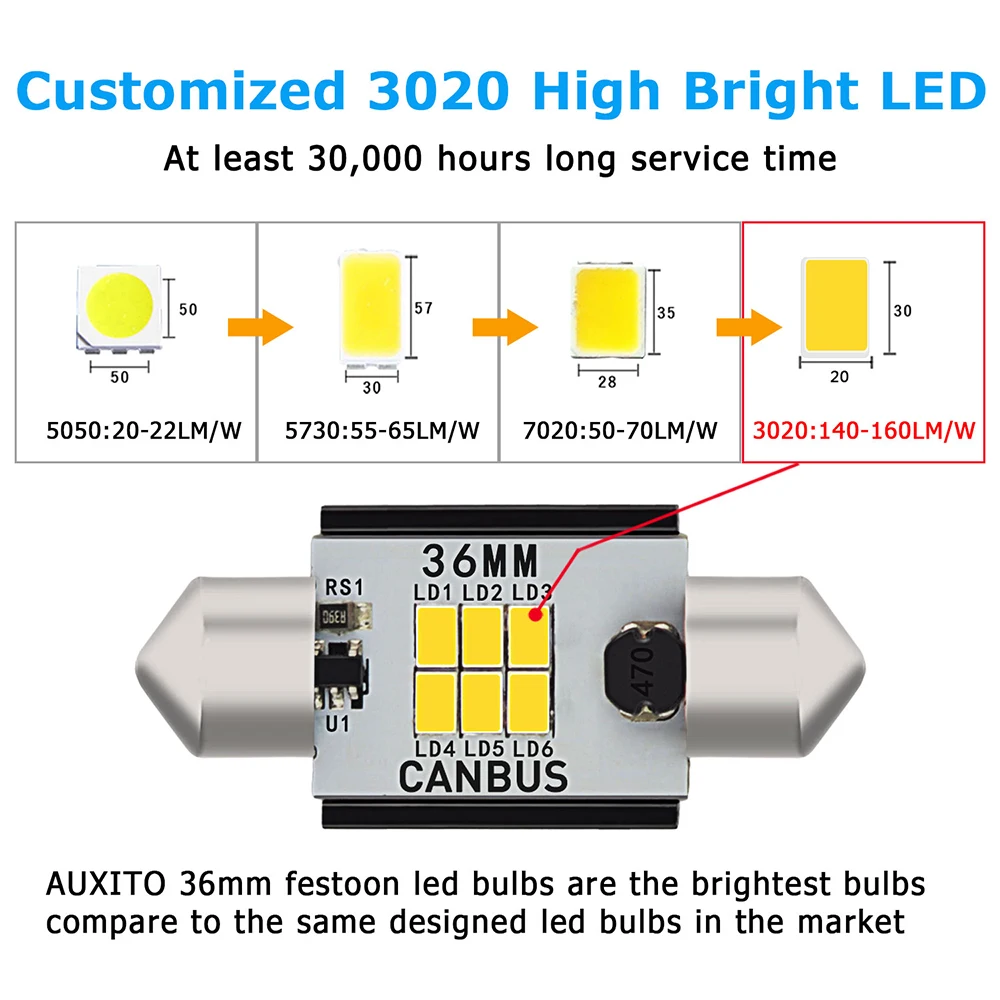AUXITO 2x Canbus C5W светодиодный гирлянда 31 мм 36 мм 41 мм Количество ламп Подсветка регистрационного номера интерьер автомобиля задний багажник лампа 12V 6000 К ксенон белый