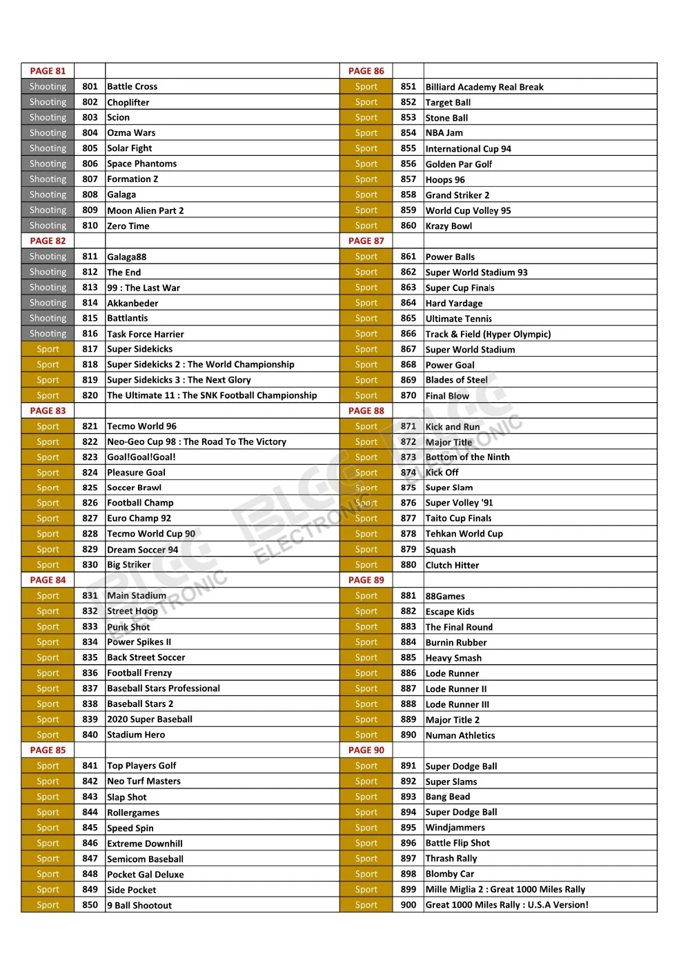 Pandora's Box 6 аркадная игровая консоль 1300 в 1 для ТВ ПК PS3 монитор Поддержка HD VGA USB выход с 10 3D игр