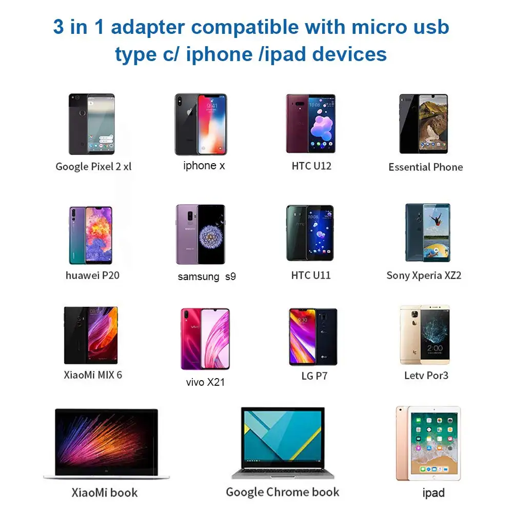 USB Кабель адаптер Fanshu 3 в 1 с разъемами Micro и HDMI HD 1080P|Адаптеры Type-C| |