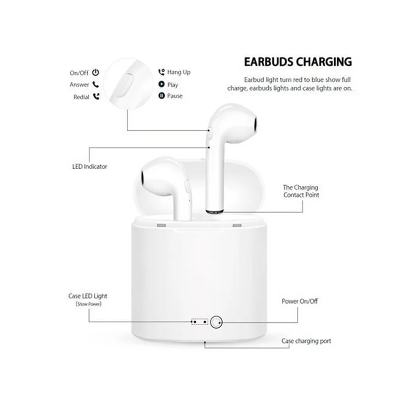 I7 TWS мини двойные наушники беспроводные Bluetooth гарнитуры для Apple Iphone Android|Наушники и