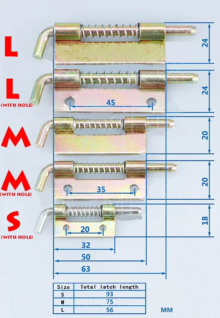 Цветная цинковая пластина CL225-Medium промышленный шкаф защелка сварочная