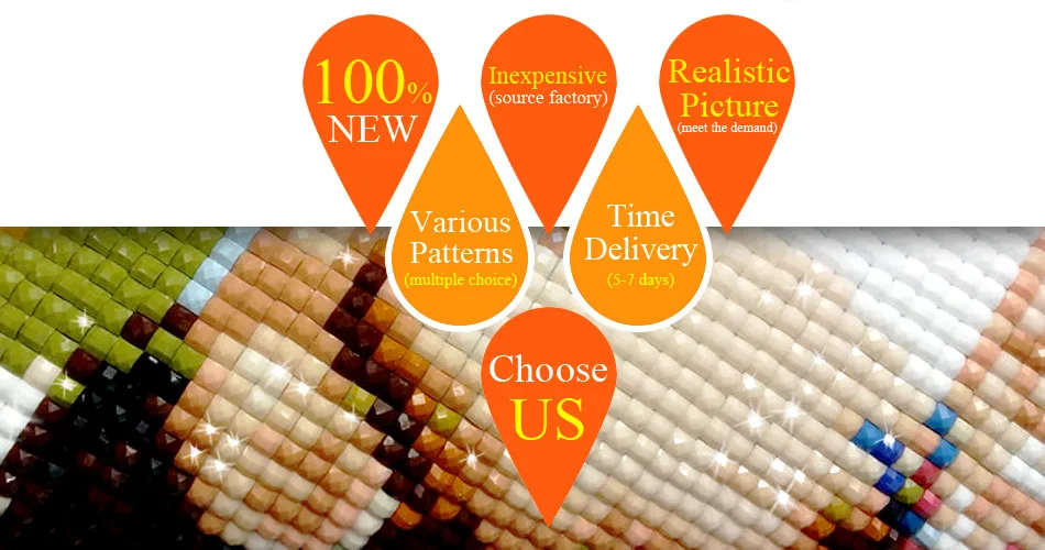 Алмазная живопись сделай сам наборы для вышивки крестиком алмазная вышивка