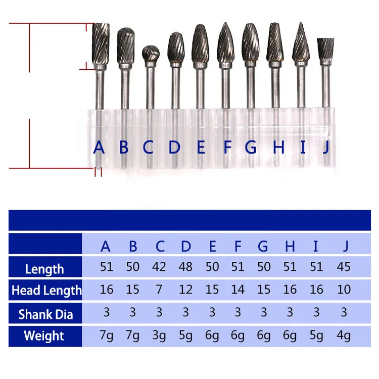 10 шт. брелок вольфрамная сталь Шлифовальная головка из карбида вольфрама