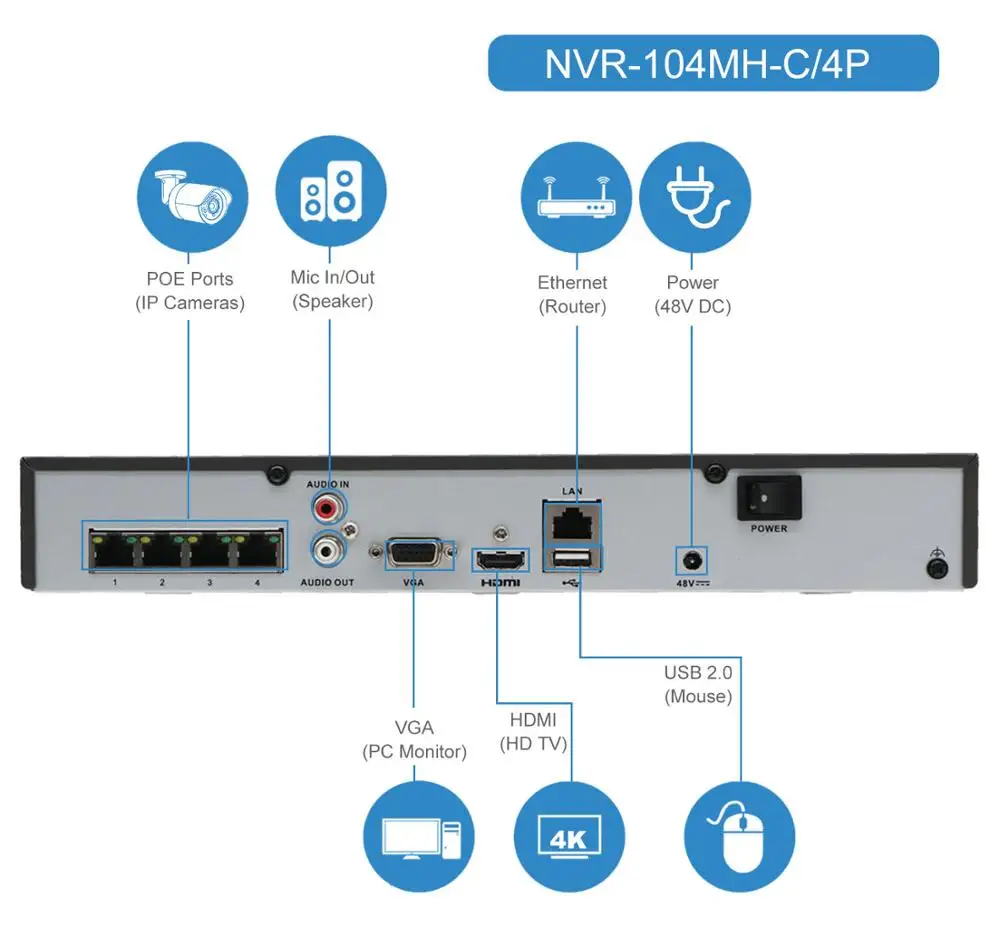Система видеонаблюдения HiLook Onvif 4CH POE NVR 104MH C/4 P Hikvision Plug & Play 4 канала 4K PoE 1 SATA VCA