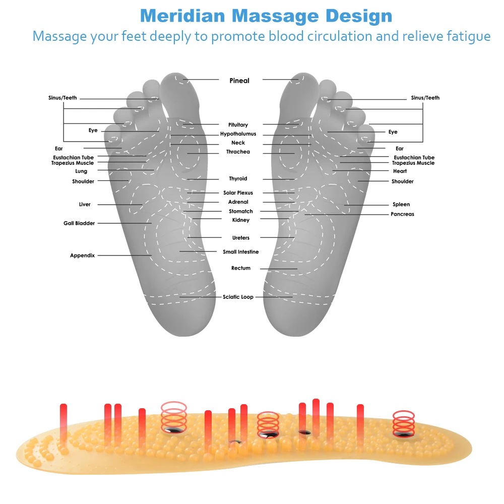Elino магнитные терапевтические массажные стельки для мужчин женщин