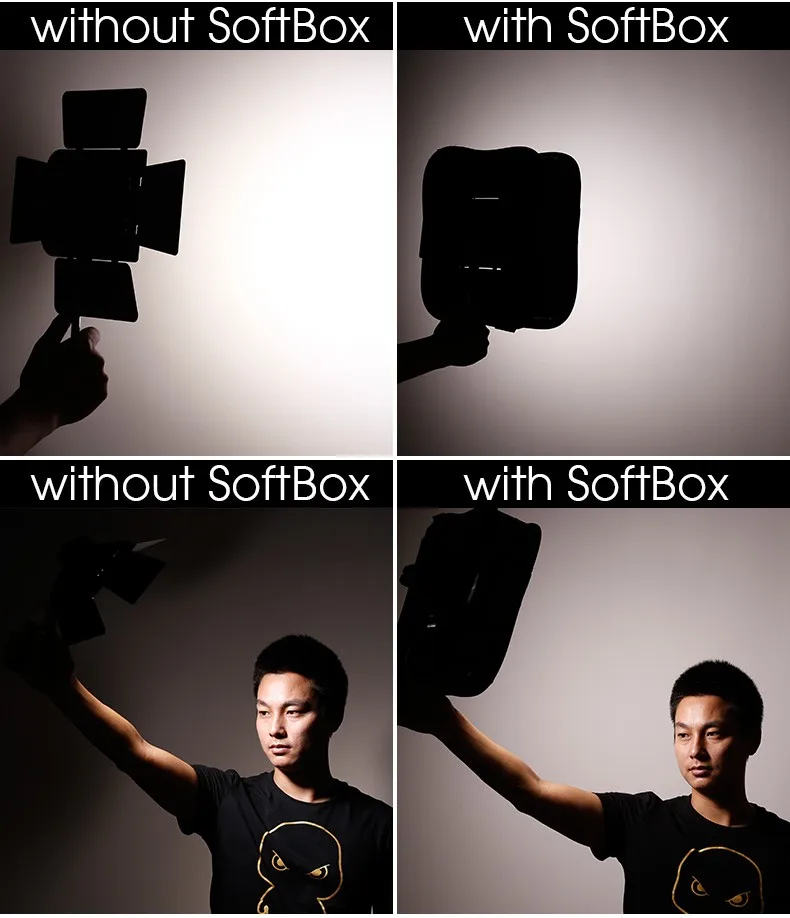 SB600/SB300 студийный софтбокс рассеиватель для YONGNUO YN600L II YN900 YN300 YN300 III воздушный светодиодный светильник для видеосъемки