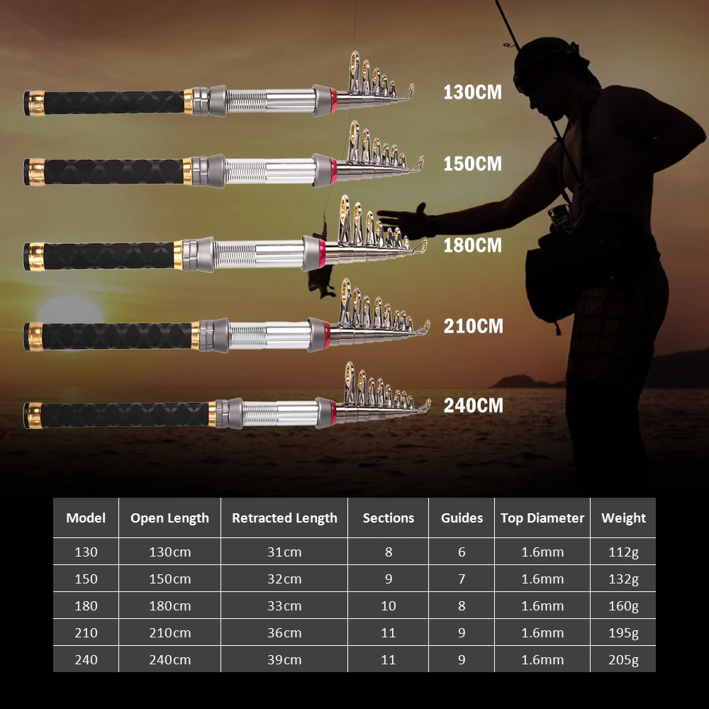 Рыболовная удочка катушка телескопическая спиннинговая из углеродного волокна