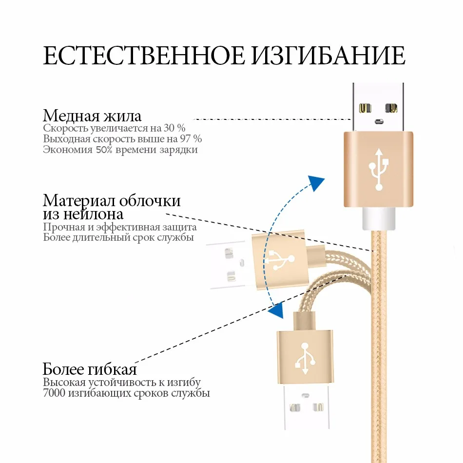 2 м 2A Micro USB кабель Смартфон Android быстрой зарядки кабели для передачи данных для Xiaomi Redmi note 5 плюс 4x для huawei для samsung GalaxyS7