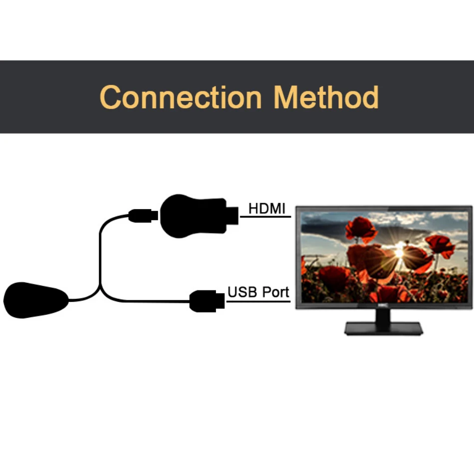 Адаптер для камеры Wecast C3 Miracast HDMI Wi Fi DLNA Airplay|video cast|hdmi dongle wifihdmi |