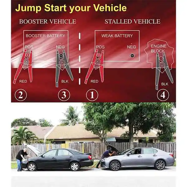 Соединительные кабели для тяжелых аккумуляторов стартовый кабель 800 Ампер 6 м