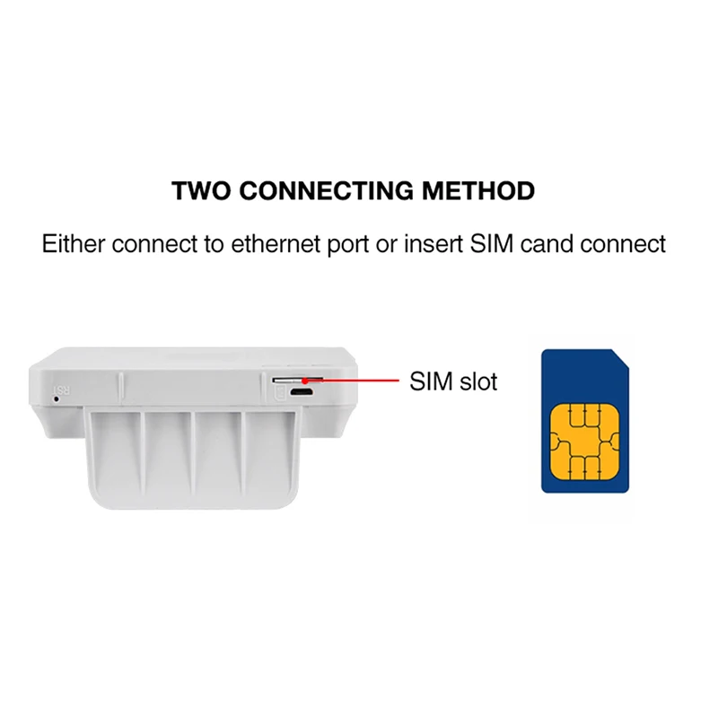 TIANJIE 4G Wi Fi роутер антенна CPE WAN LAN RJ45 разблокированный модем Lte Sim карта точка
