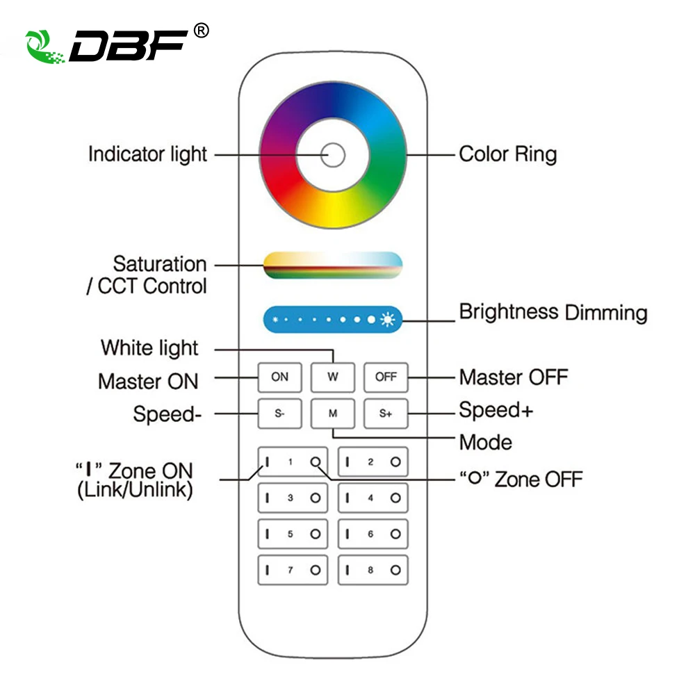 Dbf milight fut105 E27 12 Вт RGB + CCT светодиодные лампы 110 В 220 Беспроводной 2.4 г затемнения 2 в 1
