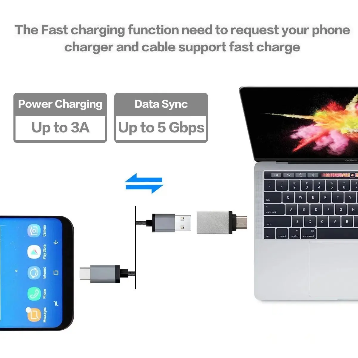 Type-C к USB OTG + USB-C Micro адаптеру для Sony Xperia 1 XZ3 XZ2 XZ1 XZ Premium L1 L2 L3 X Compact XA1 10 Plus XA2 Ultra |