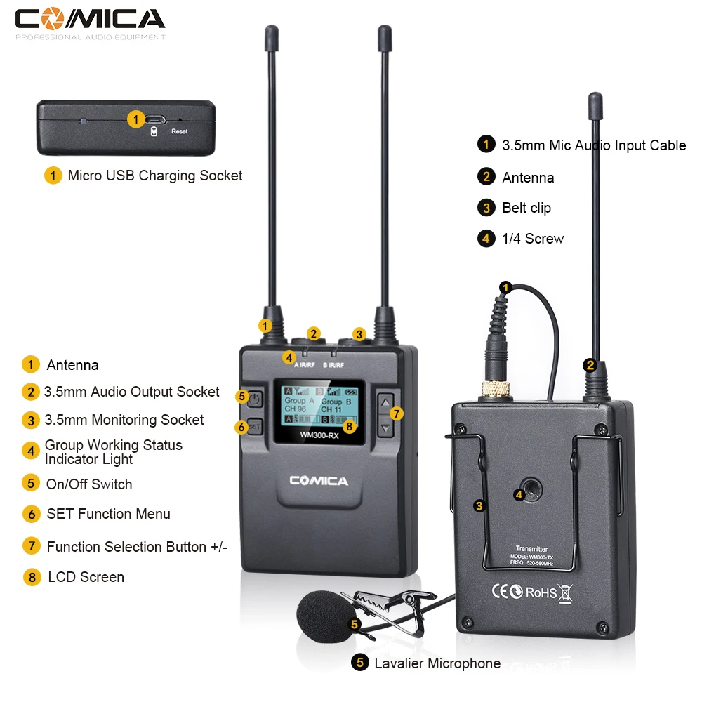 UHF 96 канальный металлический беспроводной микрофон с двойными передатчиками + 1