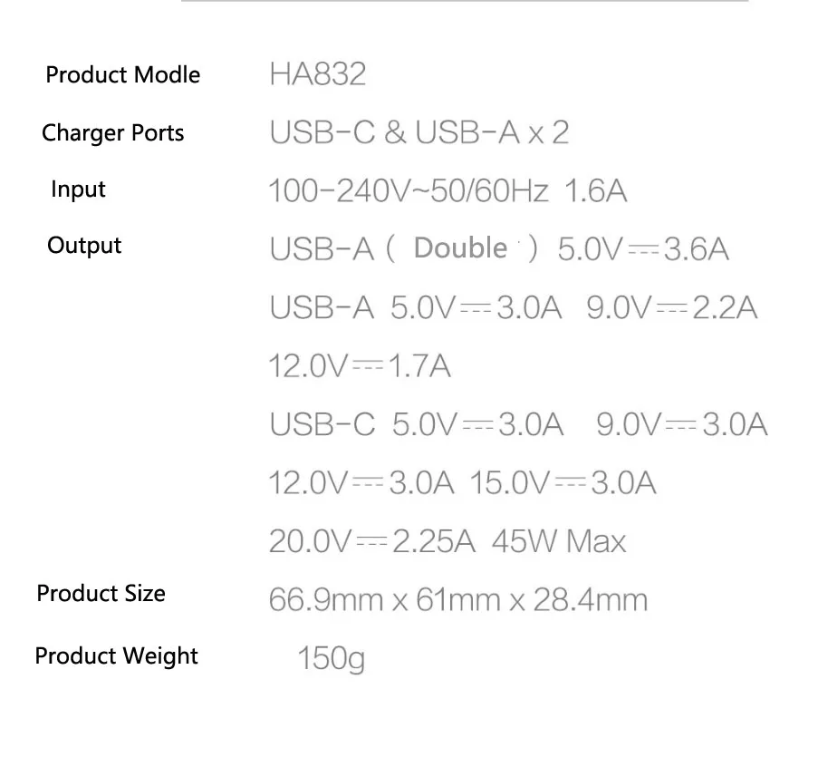 65 Вт портативное USB быстрое зарядное устройство USB зарядное устройство настенное зарядное устройство для мобильного телефона для ZMI iPhone X Pad Mookbook Xiaomi Laptop US EU AU Plug