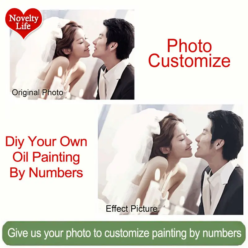 Картина маслом по номерам на холсте сделай сам фото заказ портрет свадьбы семьи
