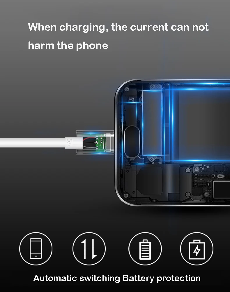 USB type c кабель 1/2/3 м линия передачи данных 5A для быстрой зарядки оригинальный C