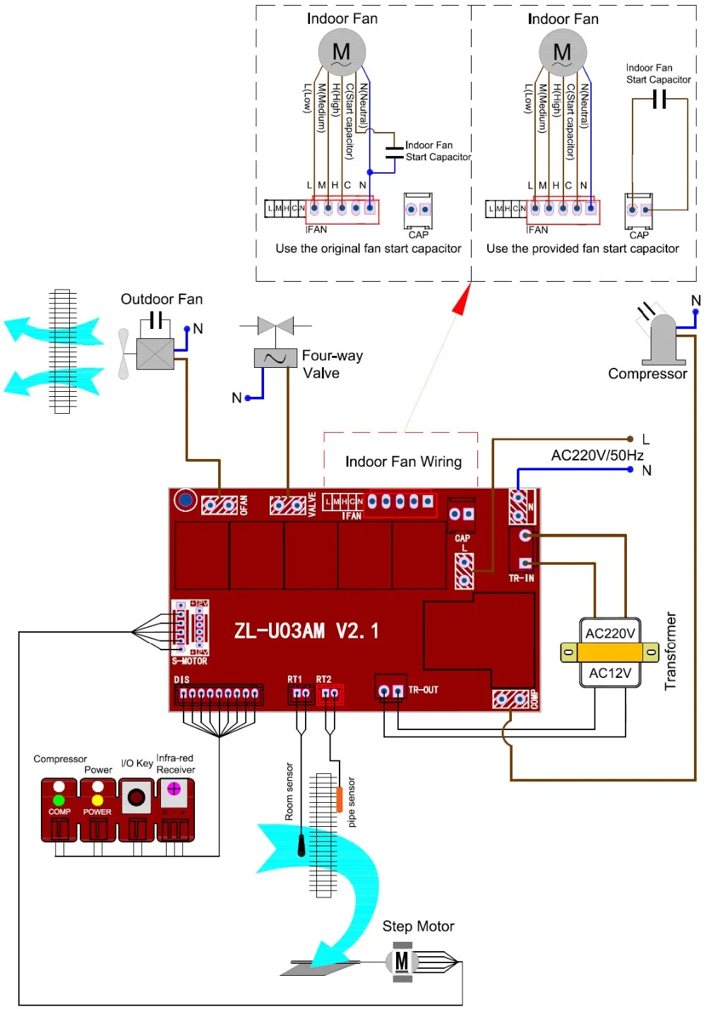 ZL-U03AM, Универсальный AC система управления, Разделение AC контроля печатных плат, Универсальный ac контроллер, удаленного и доска, lilytech