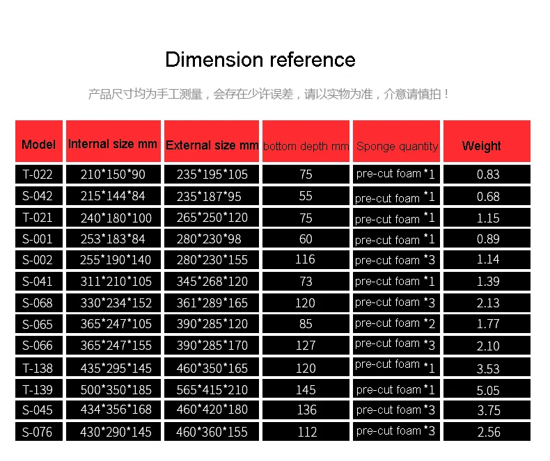 Открытый защитный чехол противоударный водонепроницаемый ящик пластиковый ящик для инструментов сухой ящик защитное оборудование для хранения инструментов с пенопластом