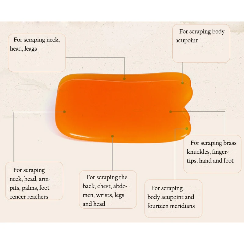 Bittb 1 шт. инструменты для тела Gua Sha соскабливающие пластины массажный коврик ухода