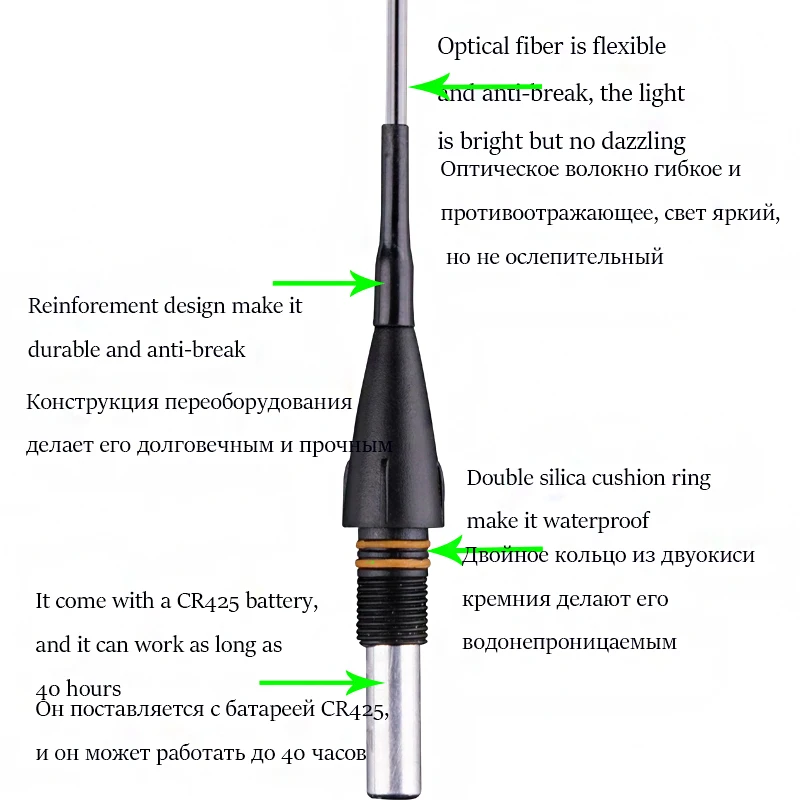 Новая модель композитные светящиеся Рыболовные Поплавки рыболовные поплавок