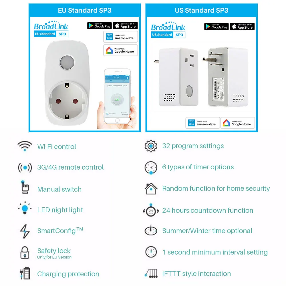 Смарт розетка Broadlink SP3/SP3S стандарт ЕС Wi Fi 16 А таймер измеритель мощности