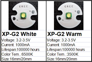 1 шт CREE XPG2 XML2 XM-L T6 XBD XM-L2/XP-E R3/XR-E Q5/XP-G2 R5/XT-E R5 светодиодный вспышка светильник лампа LED чип с 20 мм база