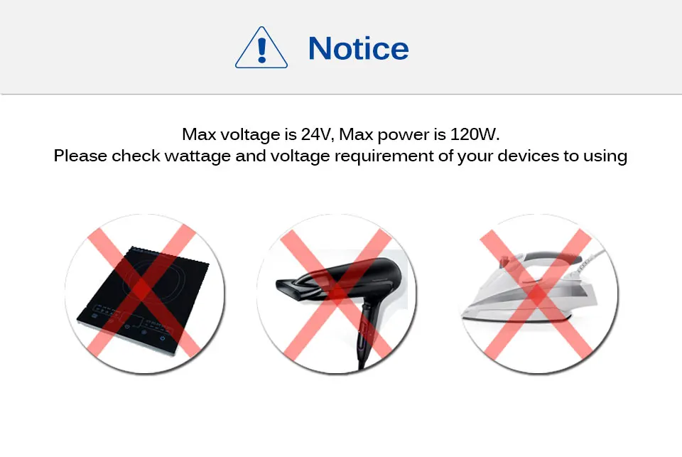 Powstro 3.1A устройство для автомобиля с двумя портами USB Зарядное устройство с 2 гнезда прикуривателя 120W Мощность Поддержка Дисплей ток Volmeter для iPhone iPad