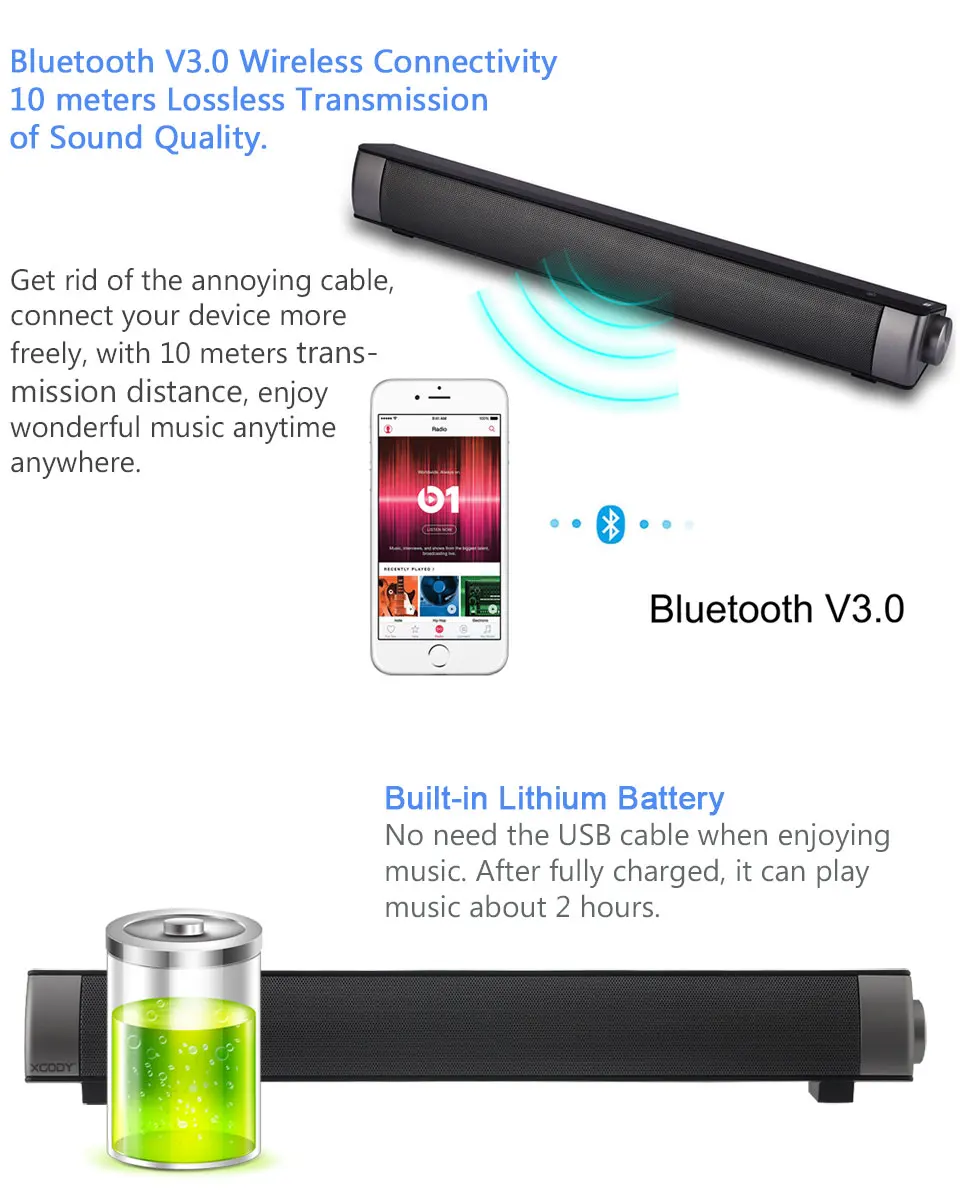 XGODY IP08 беспроводной Bluetooth Саундбар Встроенный микрофон Портативный динамик Поддержка Hands free супер бас стерео динамик s для телевизора