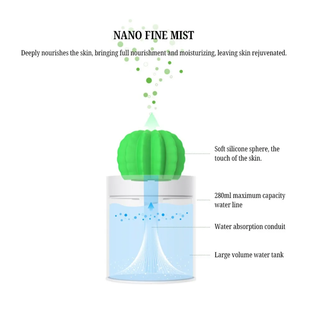 USB увлажнитель воздуха кактус синхронизация ароматерапия диффузор тумана Fogger 280