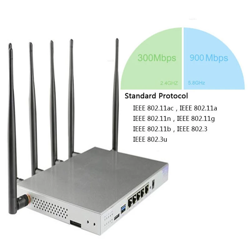 Cioswi WG3526 полная функция 1200Мбpс роутер Wi Fi 5 г 4G с сим картой слот для наружного