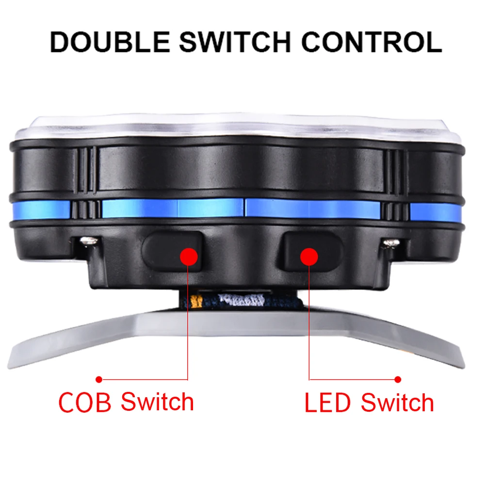Светодиодная фара Lightingview COB T6 5/6/7/8 светодиодная USB 18650 фонарь для кемпинга