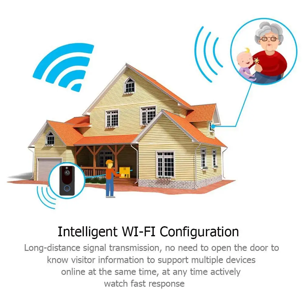 V7 HD 1080P смарт WiFi видео дверной звонок камера визуальный домофон с колокольчиком ночного видения IP дверной звонок беспроводная камера безопасности Новинка