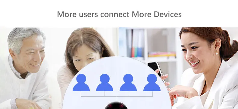 KNOX KW01 Wifi видео дверной звонок беспроводной дверной интерфон телефон разблокировка двери удаленно по смартфонам