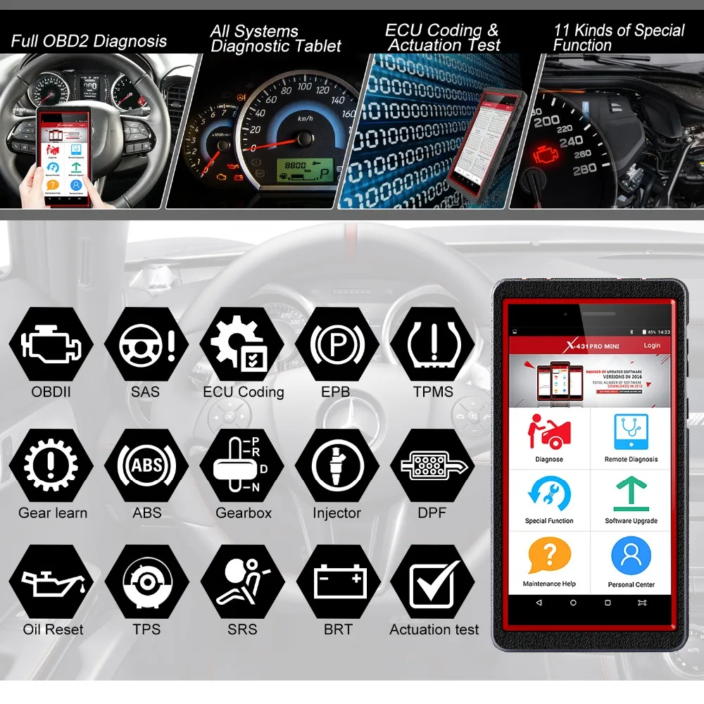 Старт X431 Pro мини Полный Системы OBDII Автомобильный сканер DPF ABS EPB TPMS IMMO Multi-Язык