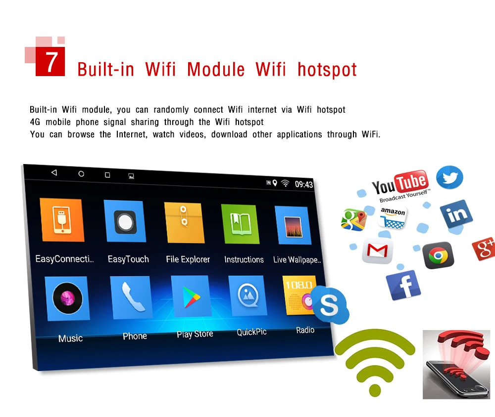 Podofo 10 &quot2 din Android автомобильный мультимедийный плеер для hyundai Creta 2014 18 радио