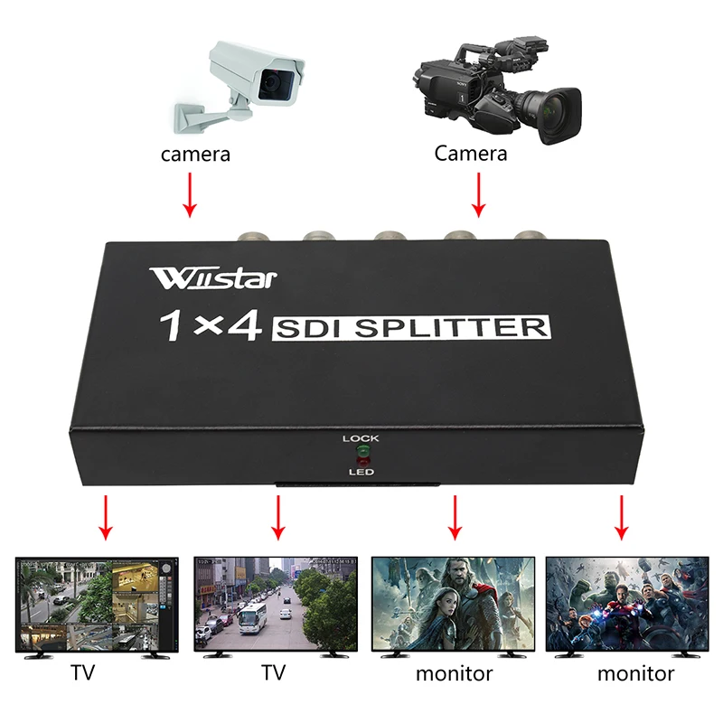 high quality sdi splitter 1x4 multimedia splitter sdi extender adapter support 1080p tv video for projector monitor dvr free global shipping