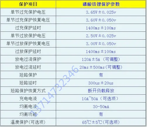 Индивидуальная Защитная плата для батареи печатной платы 8S 24v 30A 40A 50A 60A 80A 100A bms