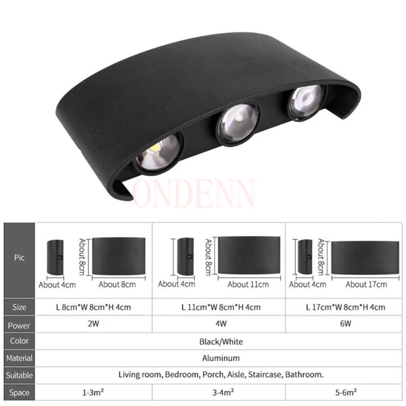 Современная светодиодная настенная лампа комнатное бра для лестницы