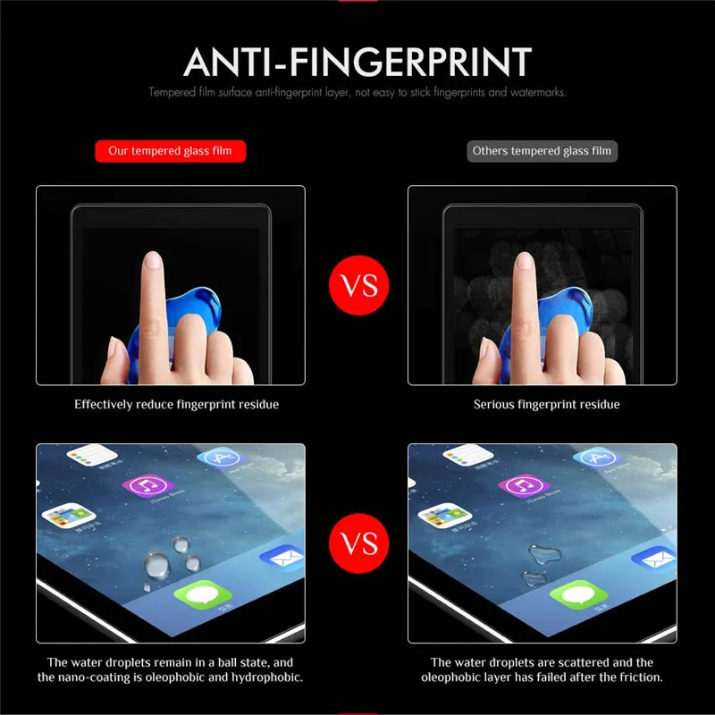 HD Tempered Glass For Samsung Galaxy Note 10.1 2014 Edition P600 P601 P605 Screen Protector Explosion proof Protective Film 2.5D |